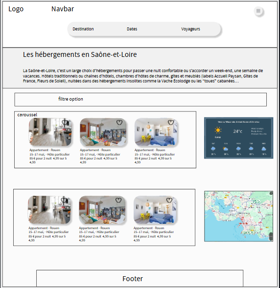 capture écran de l'application web pizzanote